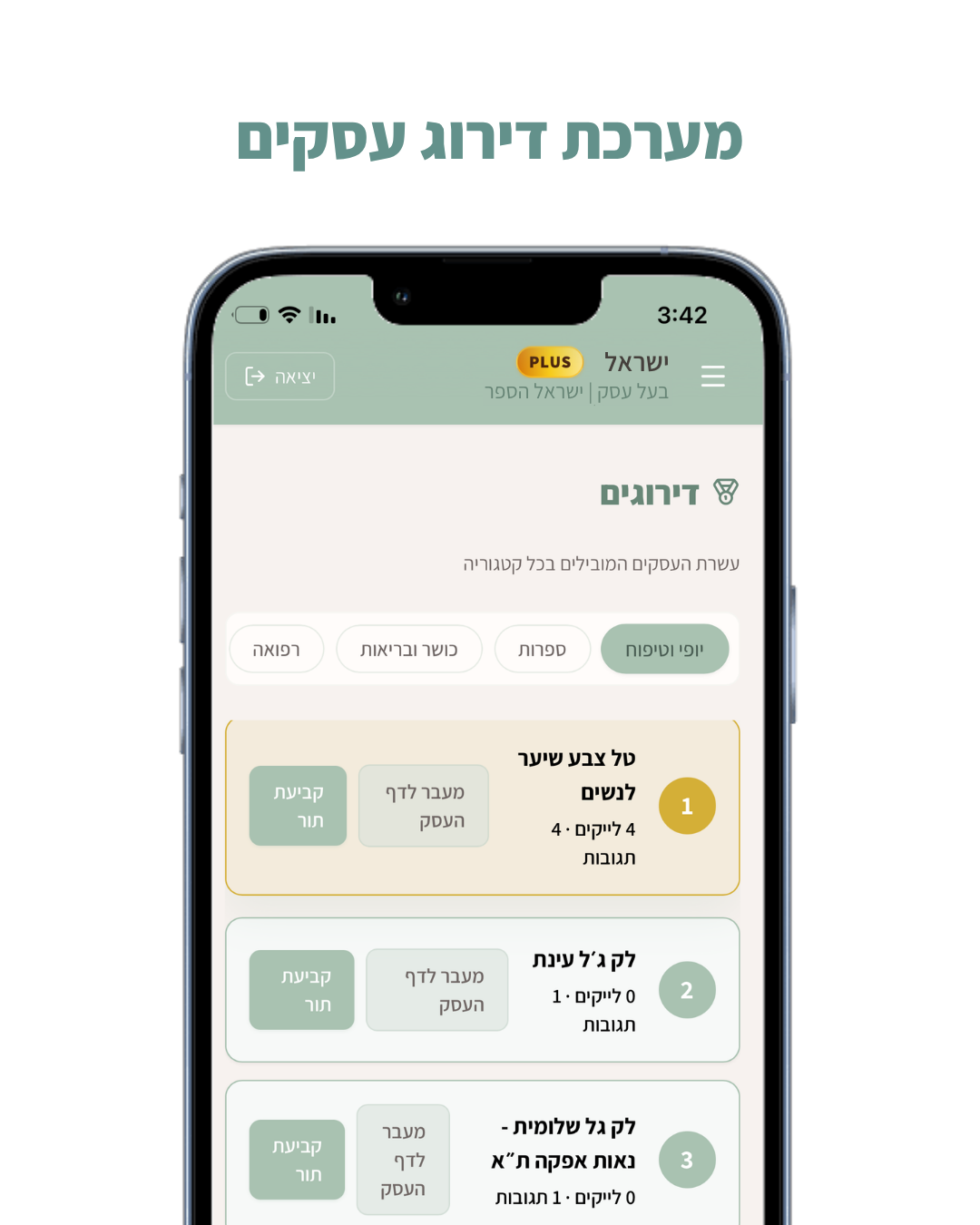 דירוגים ועשרת העסקים המובילים בכל קטגוריה